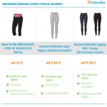 heureka.sk_Športové legíny, v ktorých budete nezastaviteľná_produkty